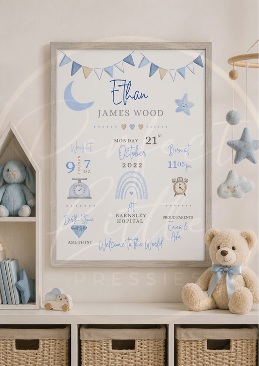 PAY WHAT YOU CAN AFFORD - Birth Stat Baby Custom Print (Digital Download)