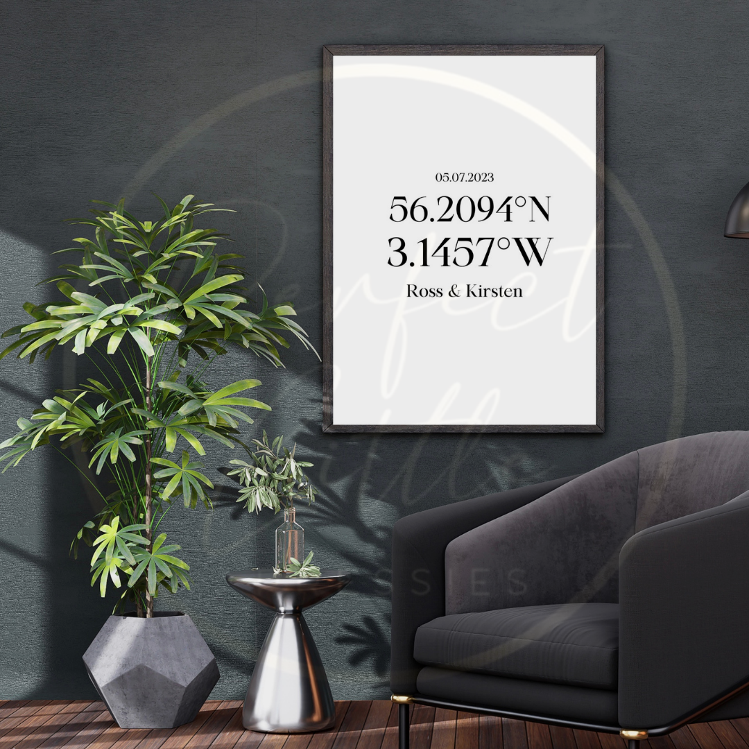 Co-ordinates Custom Print